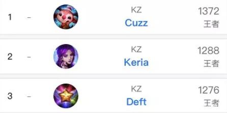 能依靠团队 能依靠团队