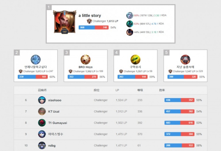 讽意味的拍 讽意味的拍